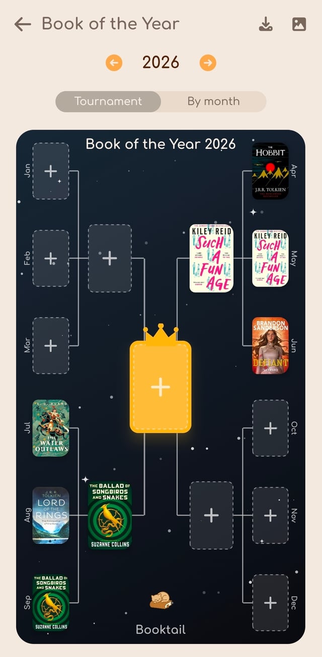 Cuadro del torneo del Libro del año