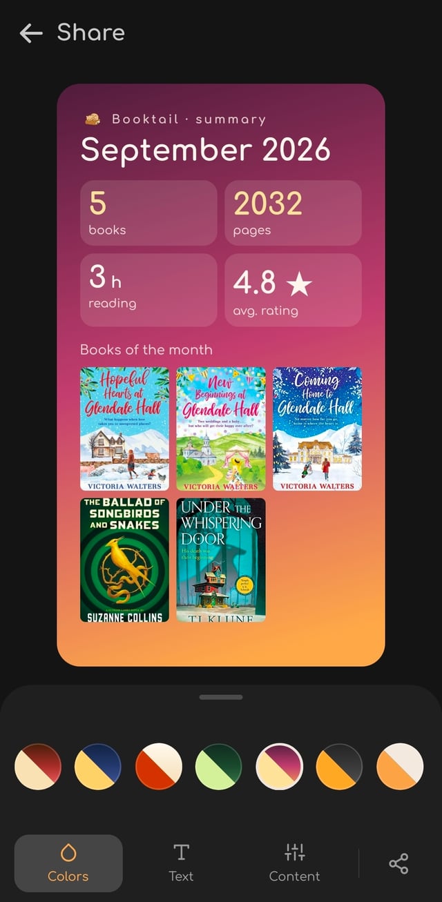 Pantalla para compartir con una tarjeta de resumen mensual: libros, páginas, tiempo de lectura, valoración media y portadas del mes